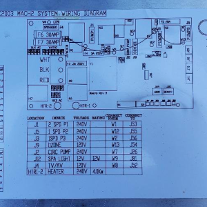 Circuit Diagram EL2000