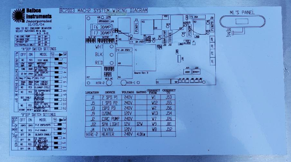 Circuit Diagram EL2000