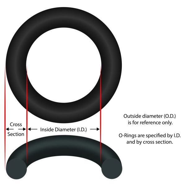 O-Ring Viton For 1Kw Heater|50073