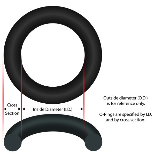 O-Ring, Buna-N, Astral Sena, Motor Clamp|77A1800050