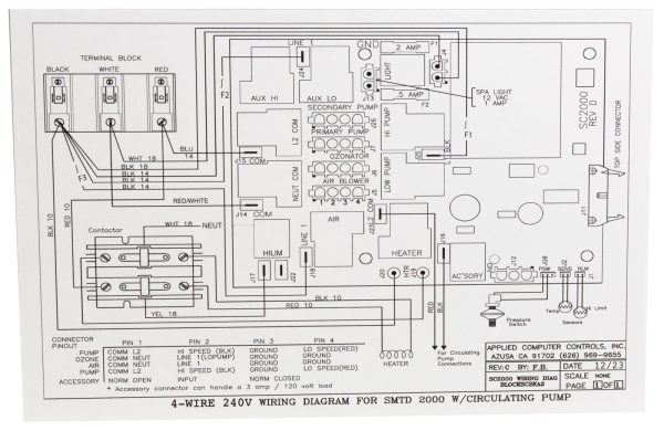 Control, ACC SMTD 2000 UniPack, 3P, 5.5kw, Back Mt, w/KP-2020 l  200-UNIPACK-2000-P1 - Image 8